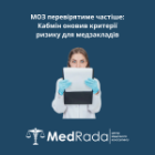 МОЗ перевірятиме частіше: Кабмін оновив критерії ризику для медзакладів